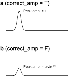 receiver function amplitude